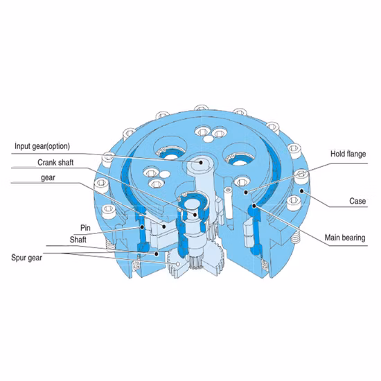 Scatola ingranaggi elicoidale per carichi pesanti con alloggiamento in ghisa per gru